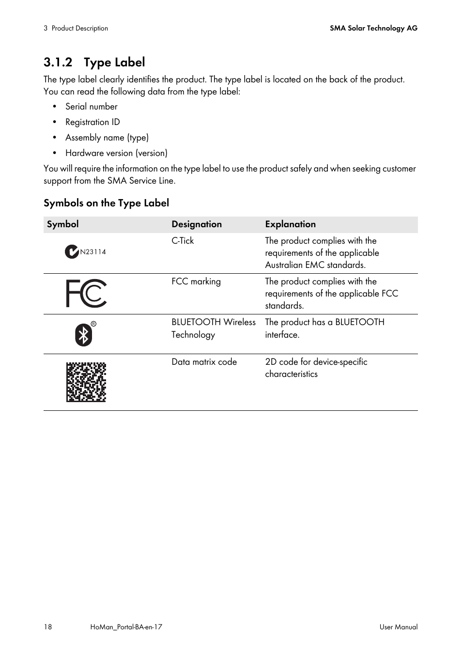 2 type label | SMA SUNNY HOME MANAGER User Manual | Page 18 / 132