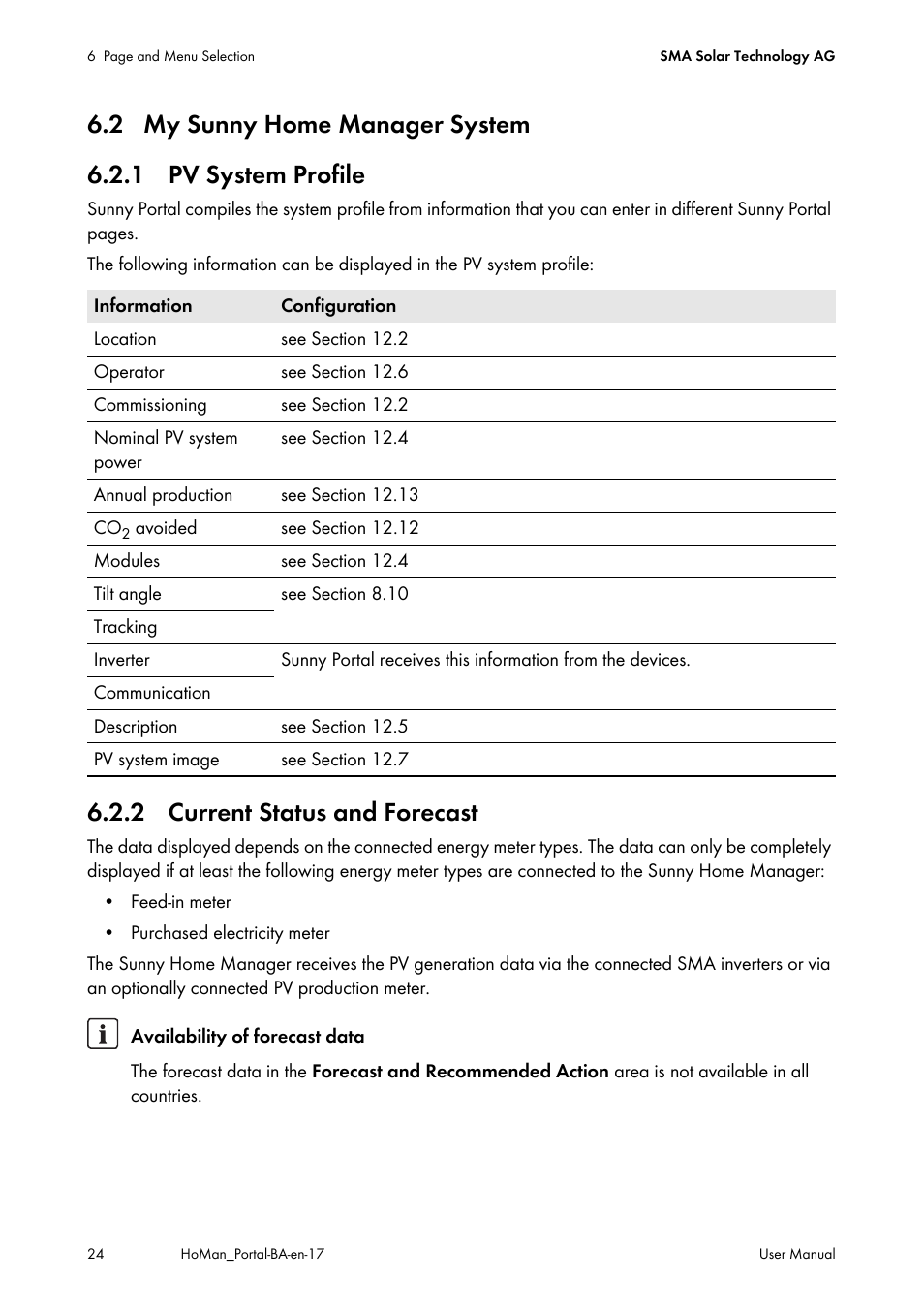2 my sunny home manager system, 1 pv system profile, 2 current status and forecast | SMA SUNNY HOME MANAGER User Manual | Page 24 / 132