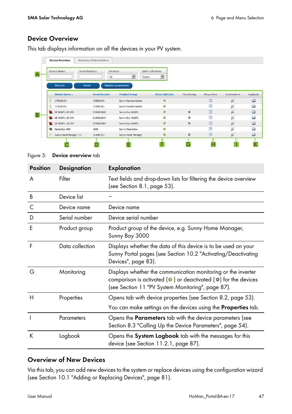 SMA SUNNY HOME MANAGER User Manual | Page 47 / 132