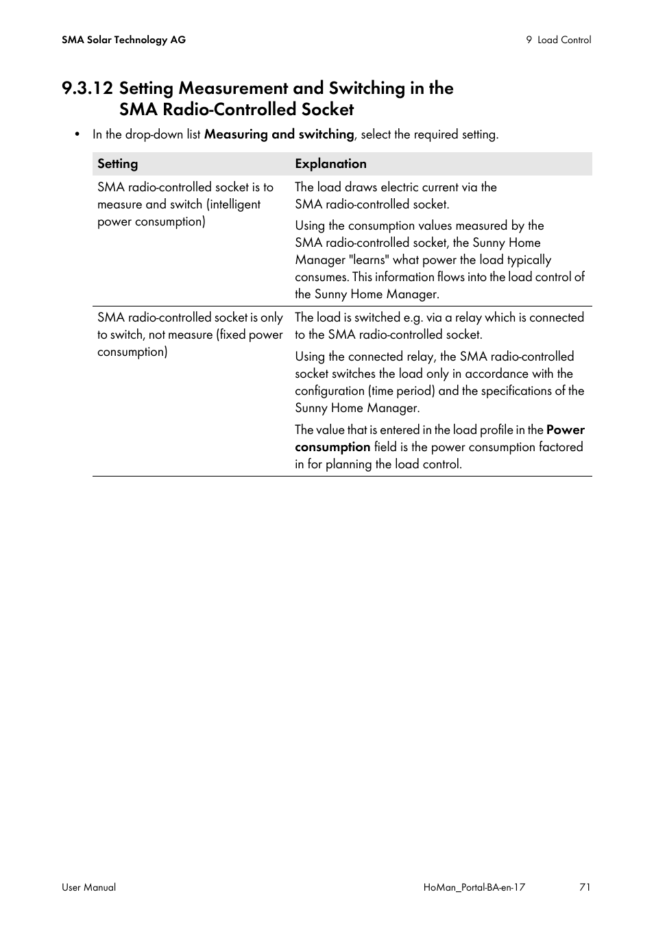 Socket | SMA SUNNY HOME MANAGER User Manual | Page 71 / 132