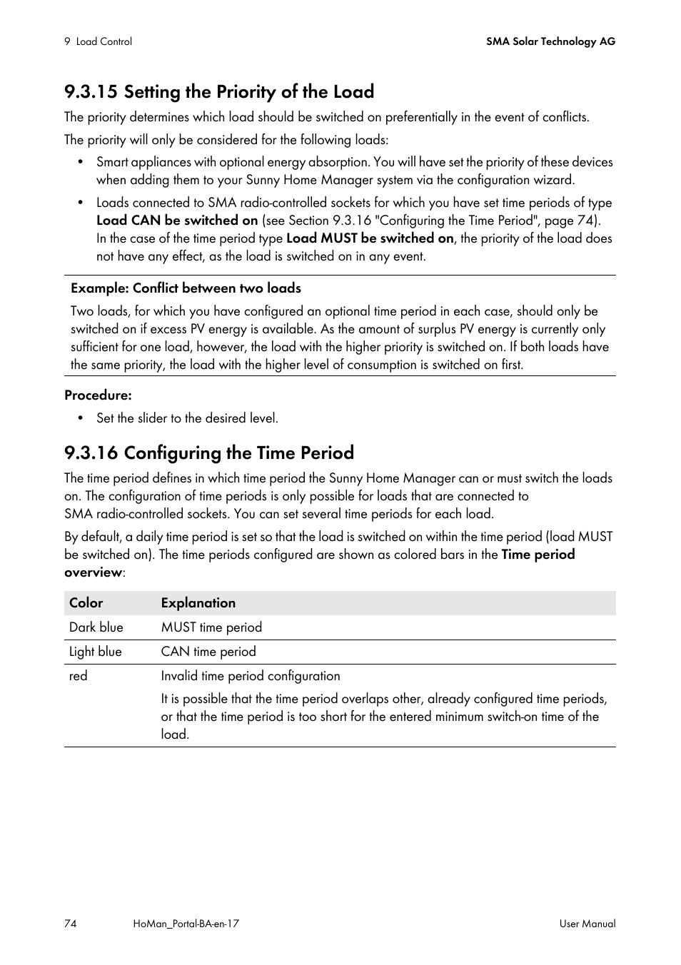 15 setting the priority of the load, 16 configuring the time period | SMA SUNNY HOME MANAGER User Manual | Page 74 / 132