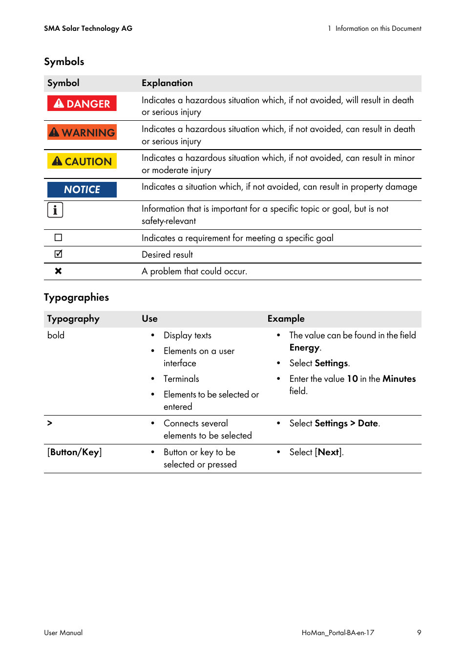 SMA SUNNY HOME MANAGER User Manual | Page 9 / 132