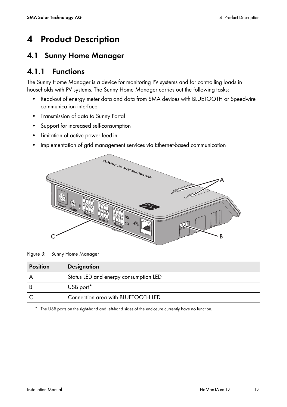 4 product description, 1 sunny home manager, 1 functions | 1 sunny home manager 4.1.1 functions | SMA SUNNY HOME MANAGER Installation User Manual | Page 17 / 77