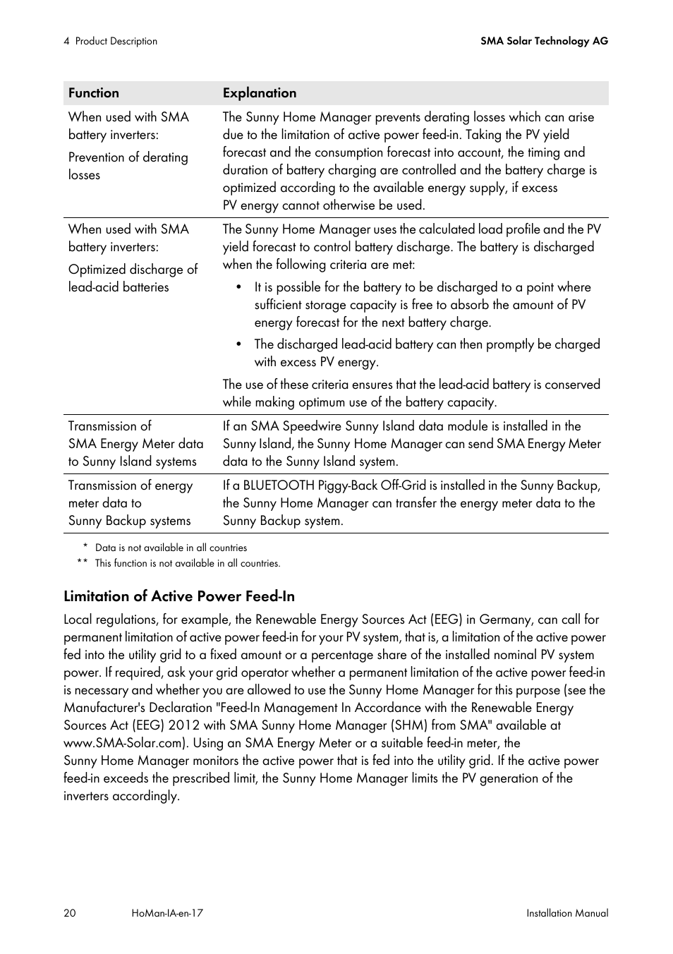 SMA SUNNY HOME MANAGER Installation User Manual | Page 20 / 77