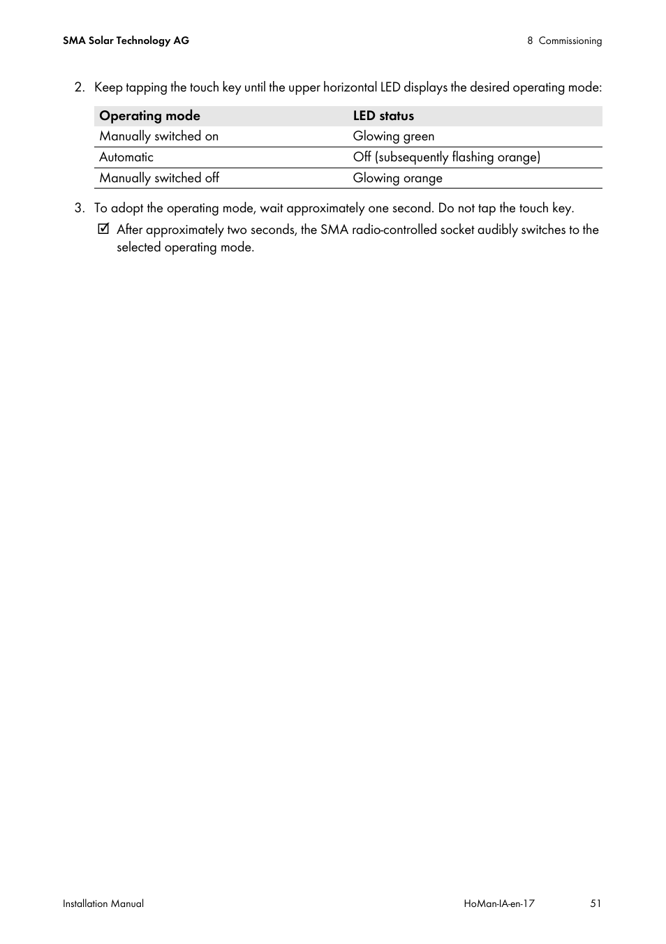 SMA SUNNY HOME MANAGER Installation User Manual | Page 51 / 77