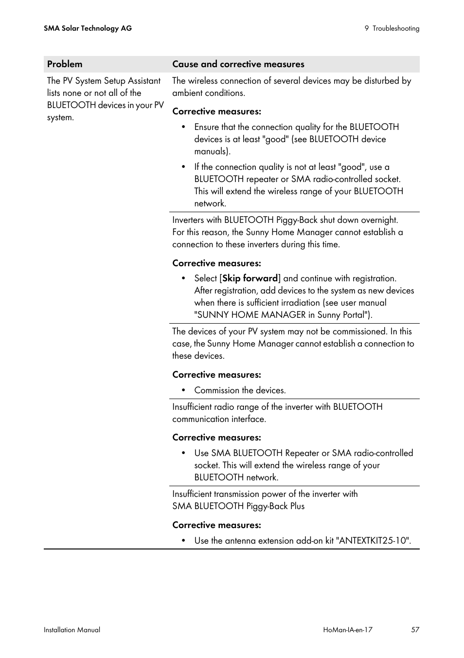 SMA SUNNY HOME MANAGER Installation User Manual | Page 57 / 77