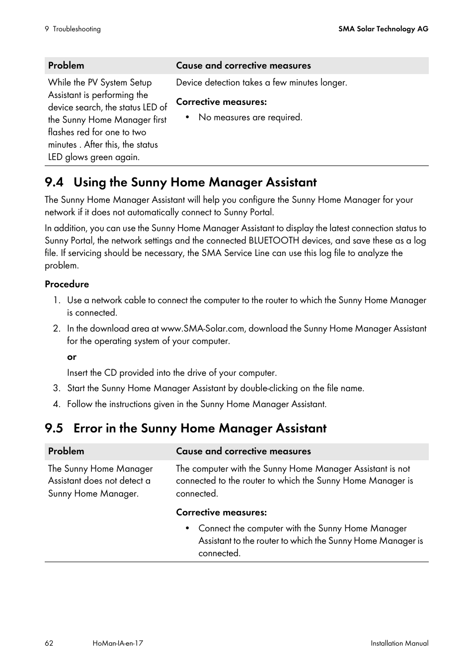 4 using the sunny home manager assistant, 5 error in the sunny home manager assistant, Ion 9.4) | SMA SUNNY HOME MANAGER Installation User Manual | Page 62 / 77