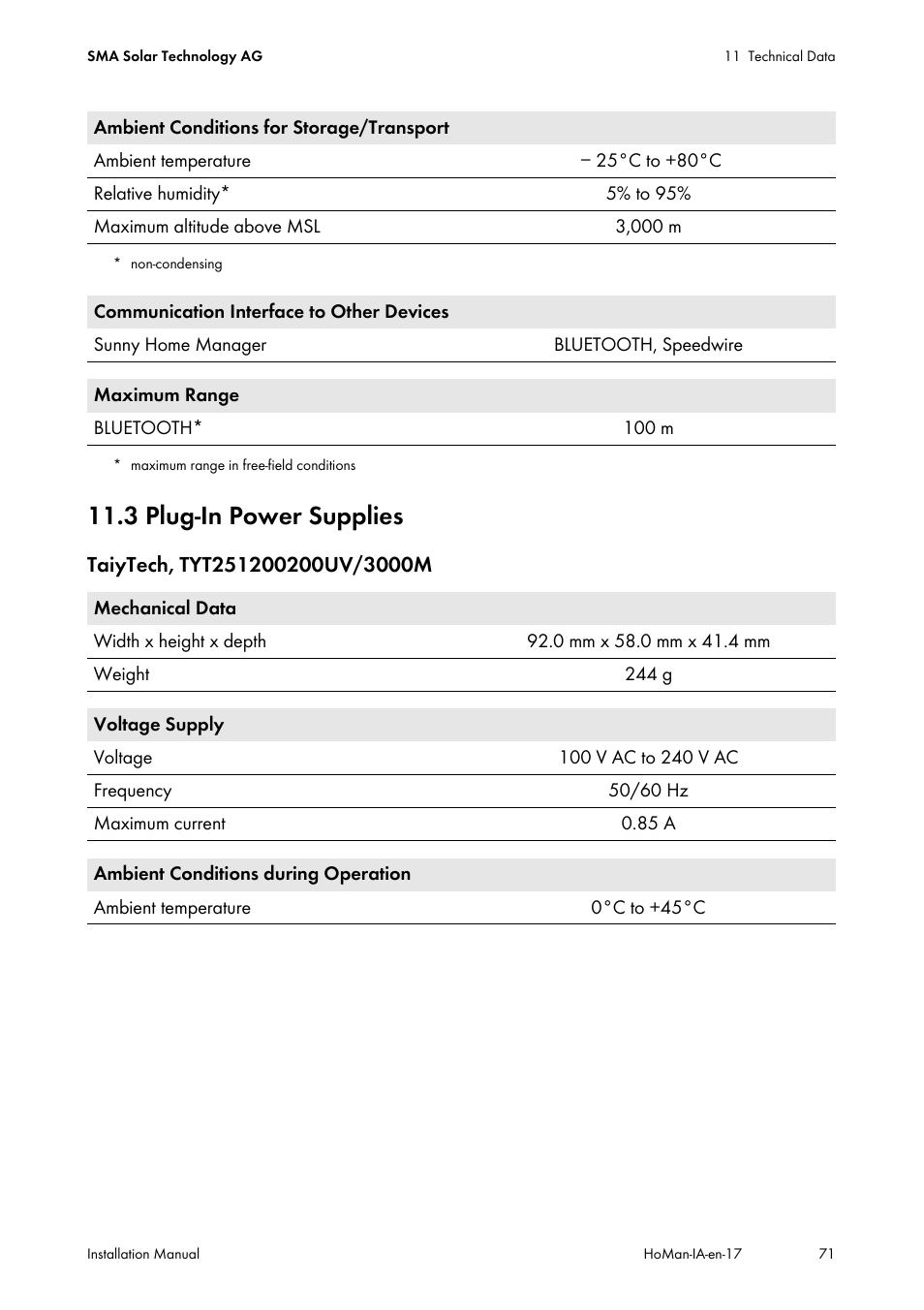 3 plug-in power supplies | SMA SUNNY HOME MANAGER Installation User Manual | Page 71 / 77