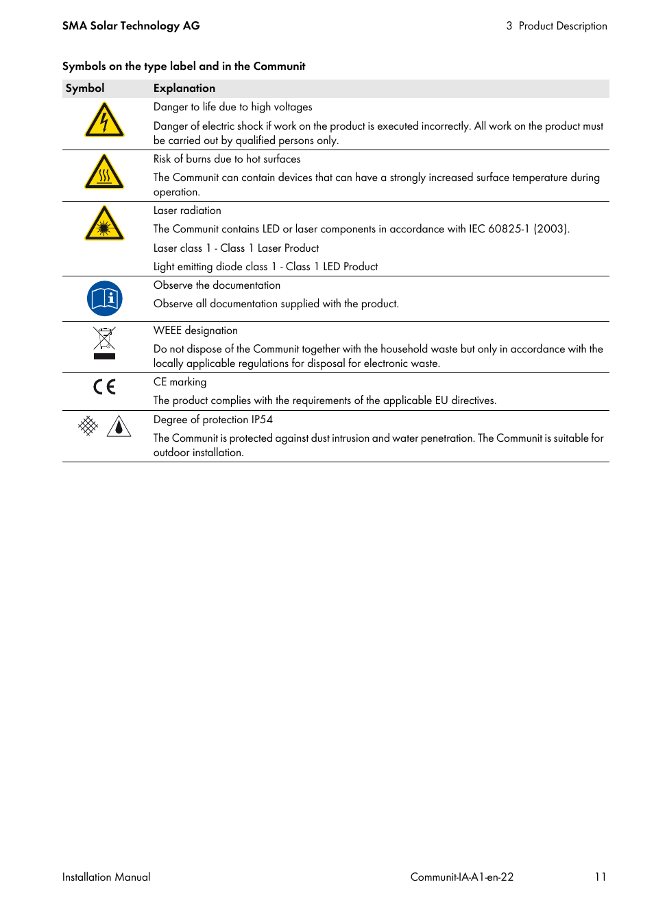 SMA Communit-10 User Manual | Page 11 / 44