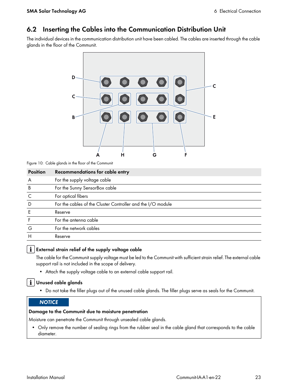 SMA Communit-10 User Manual | Page 23 / 44