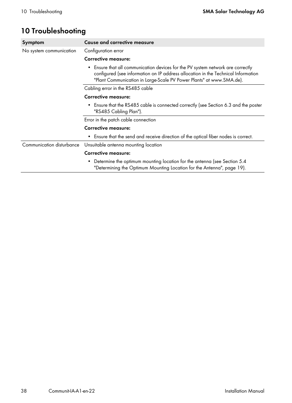 10 troubleshooting | SMA Communit-10 User Manual | Page 38 / 44