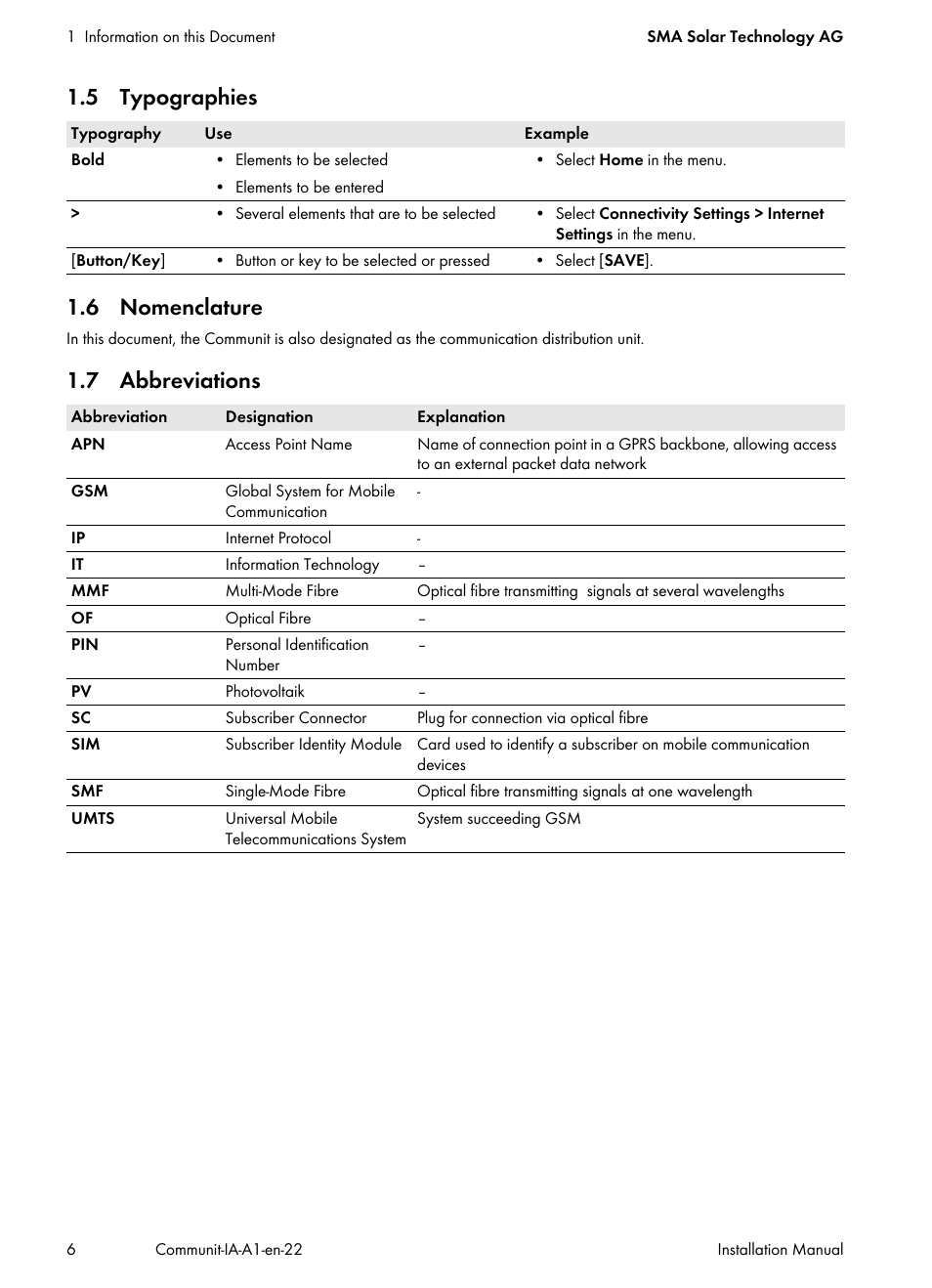 5 typographies, 6 nomenclature, 7 abbreviations | 5 typographies 1.6 nomenclature 1.7 abbreviations, 5 typographies 1.6 nomenclature | SMA Communit-10 User Manual | Page 6 / 44