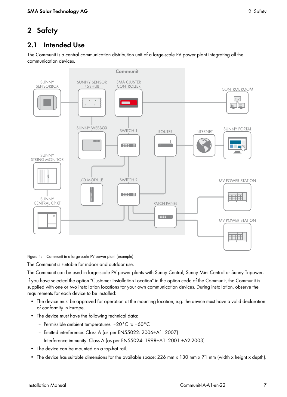 2 safety, 1 intended use | SMA Communit-10 User Manual | Page 7 / 44