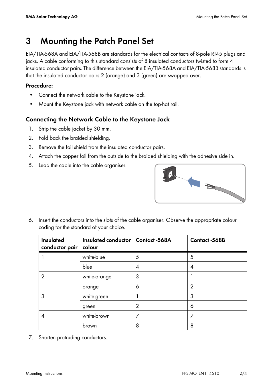 3 mounting the patch panel set | SMA Patch Panel Set User Manual | Page 2 / 4