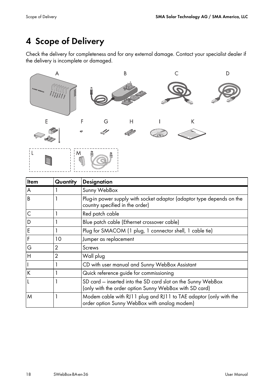 4 scope of delivery, Scope of delivery | SMA SUNNY WEBBOX User Manual | Page 18 / 94