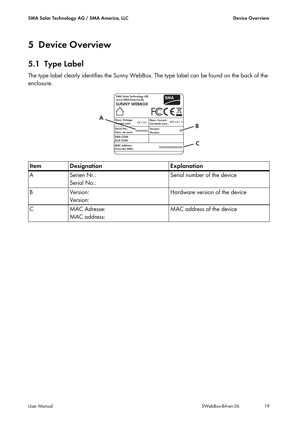 5 device overview, 1 type label, Device overview | Type label | SMA SUNNY WEBBOX User Manual | Page 19 / 94