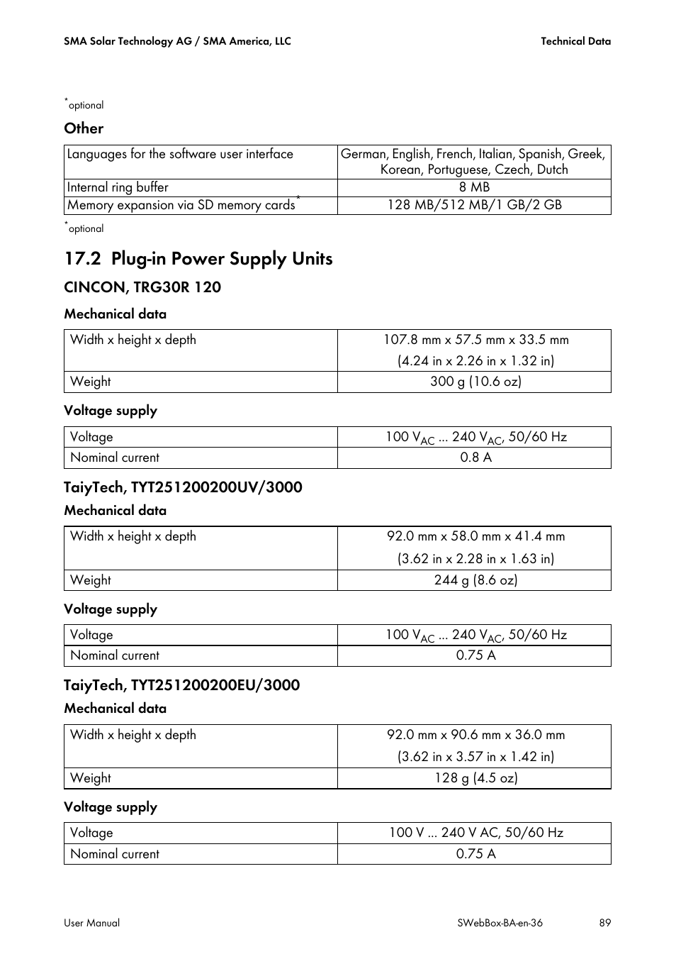 2 plug-in power supply units, Plug-in power supply units | SMA SUNNY WEBBOX User Manual | Page 89 / 94