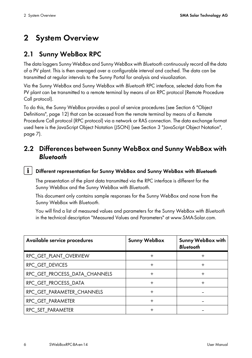 2 system overview, 1 sunny webbox rpc | SMA SUNNY WEBBOX RPC User Manual | Page 6 / 35