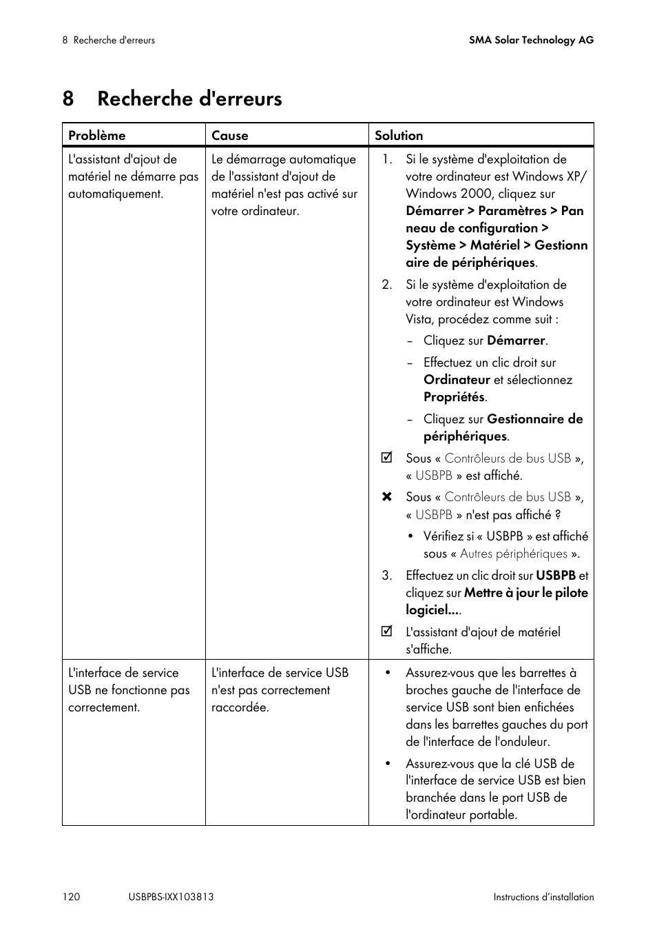 8 recherche d'erreurs, Recherche d'erreurs | SMA USB-Service-Interface User Manual | Page 120 / 160