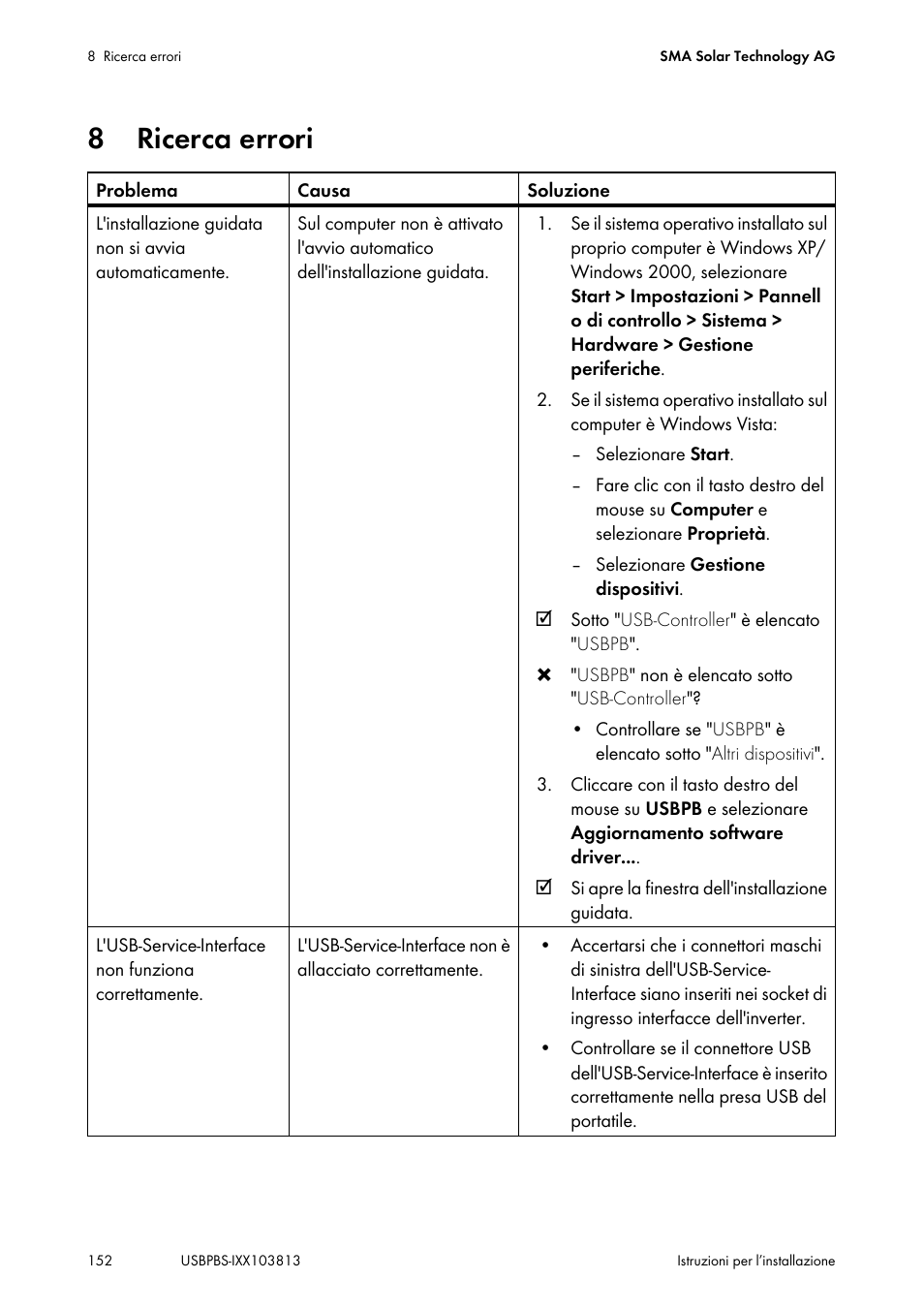 8 ricerca errori, Ricerca errori | SMA USB-Service-Interface User Manual | Page 152 / 160
