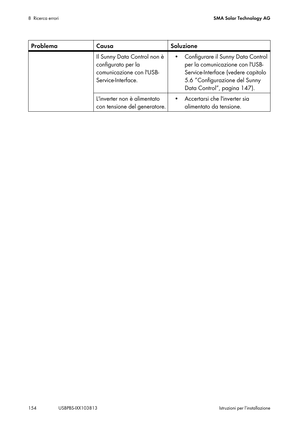 SMA USB-Service-Interface User Manual | Page 154 / 160