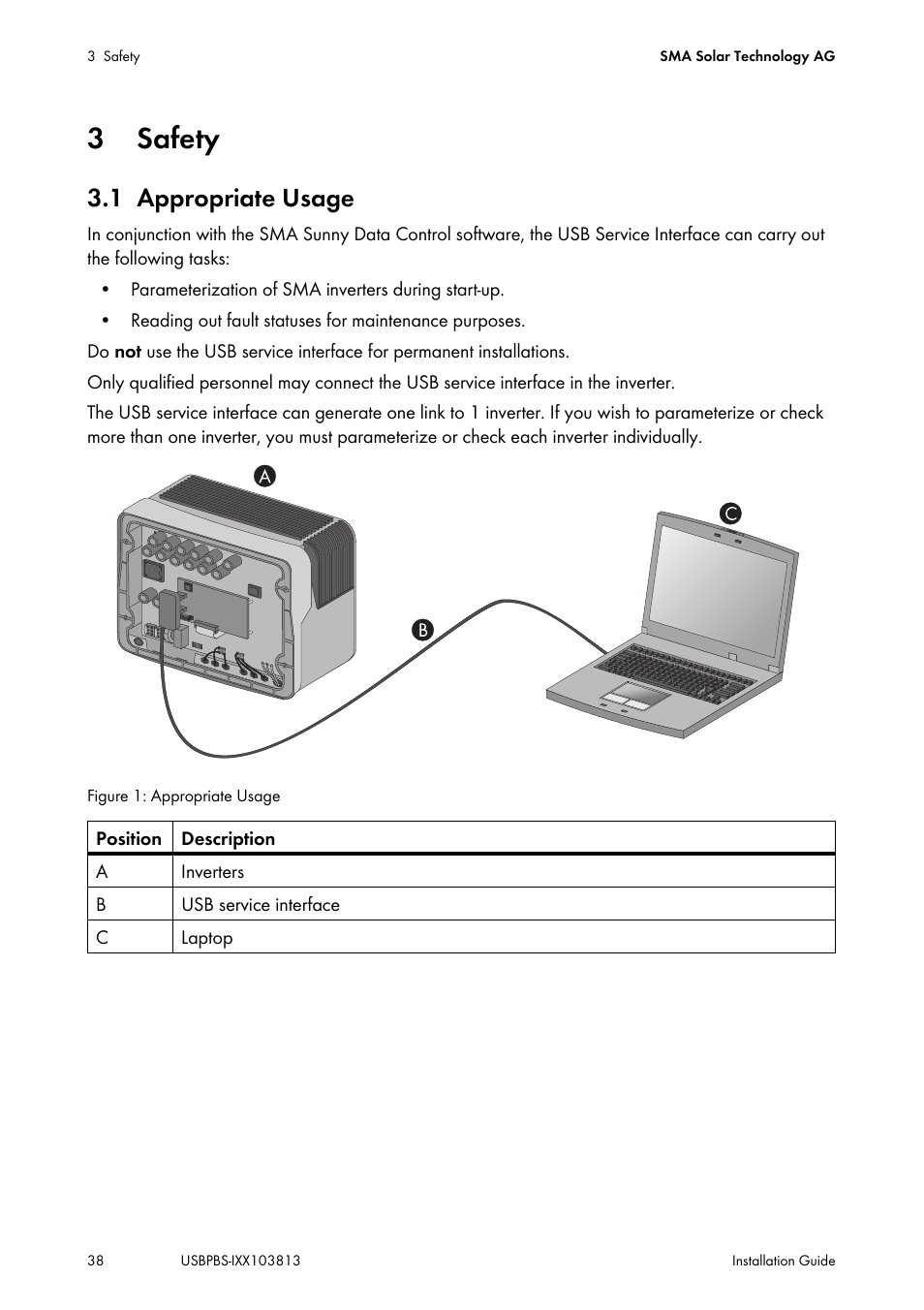 3 safety, 1 appropriate usage, Safety | Appropriate usage | SMA USB-Service-Interface User Manual | Page 38 / 160