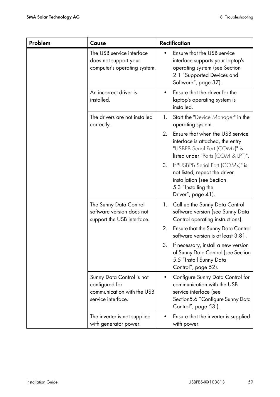 SMA USB-Service-Interface User Manual | Page 59 / 160