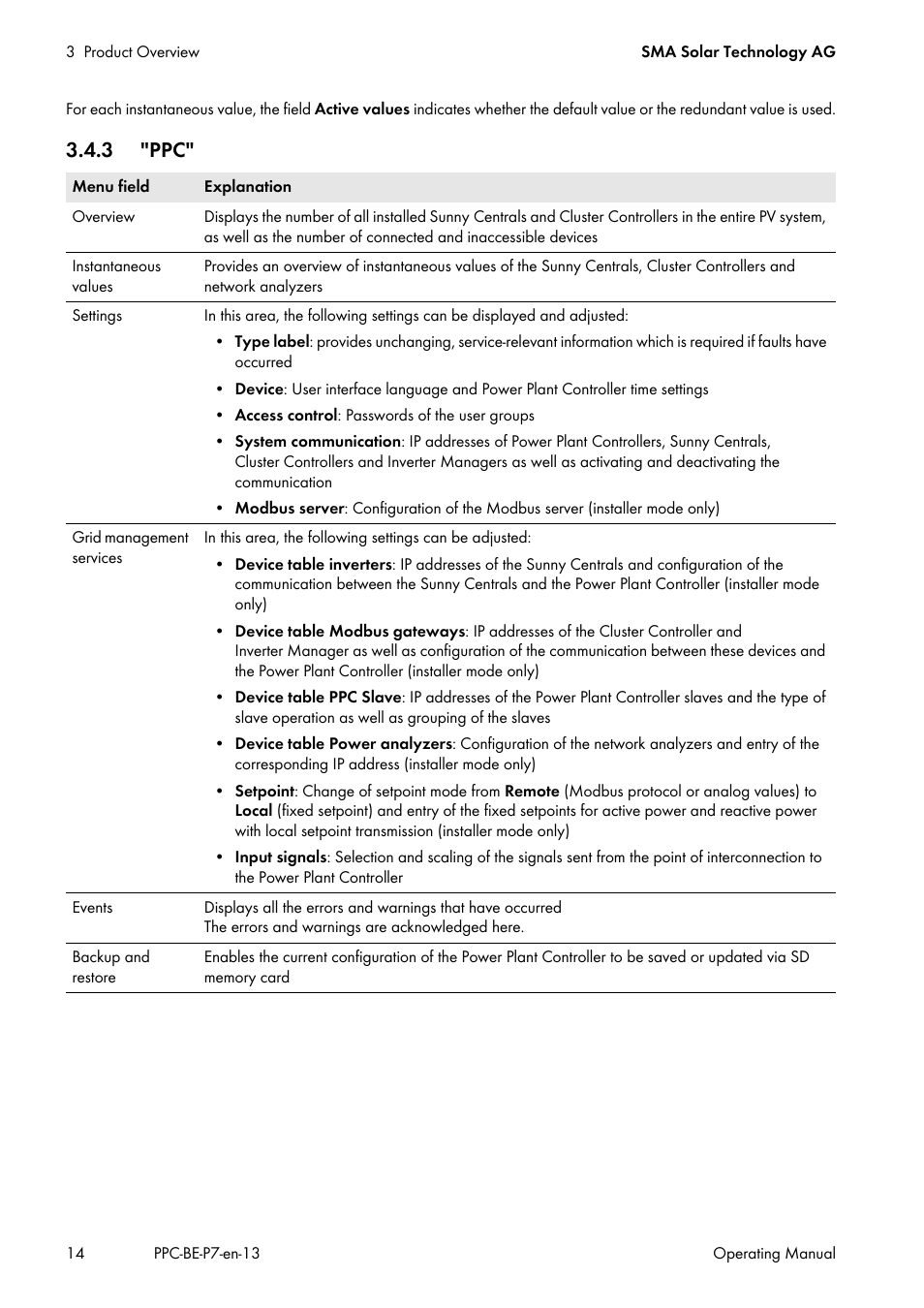 3 "ppc | SMA POWER PLANT CONTROLLER User Manual | Page 14 / 64
