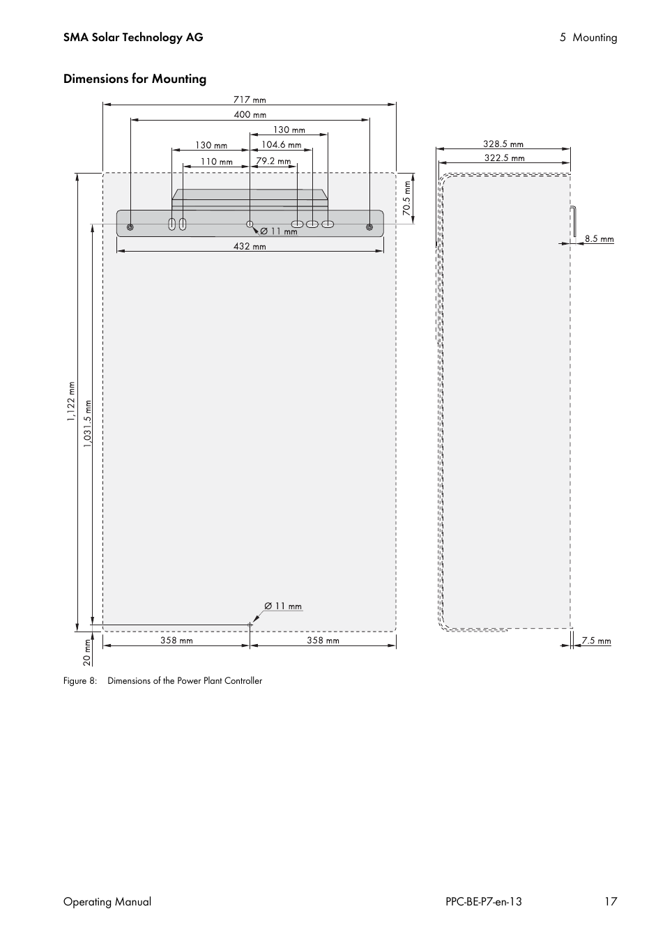 SMA POWER PLANT CONTROLLER User Manual | Page 17 / 64