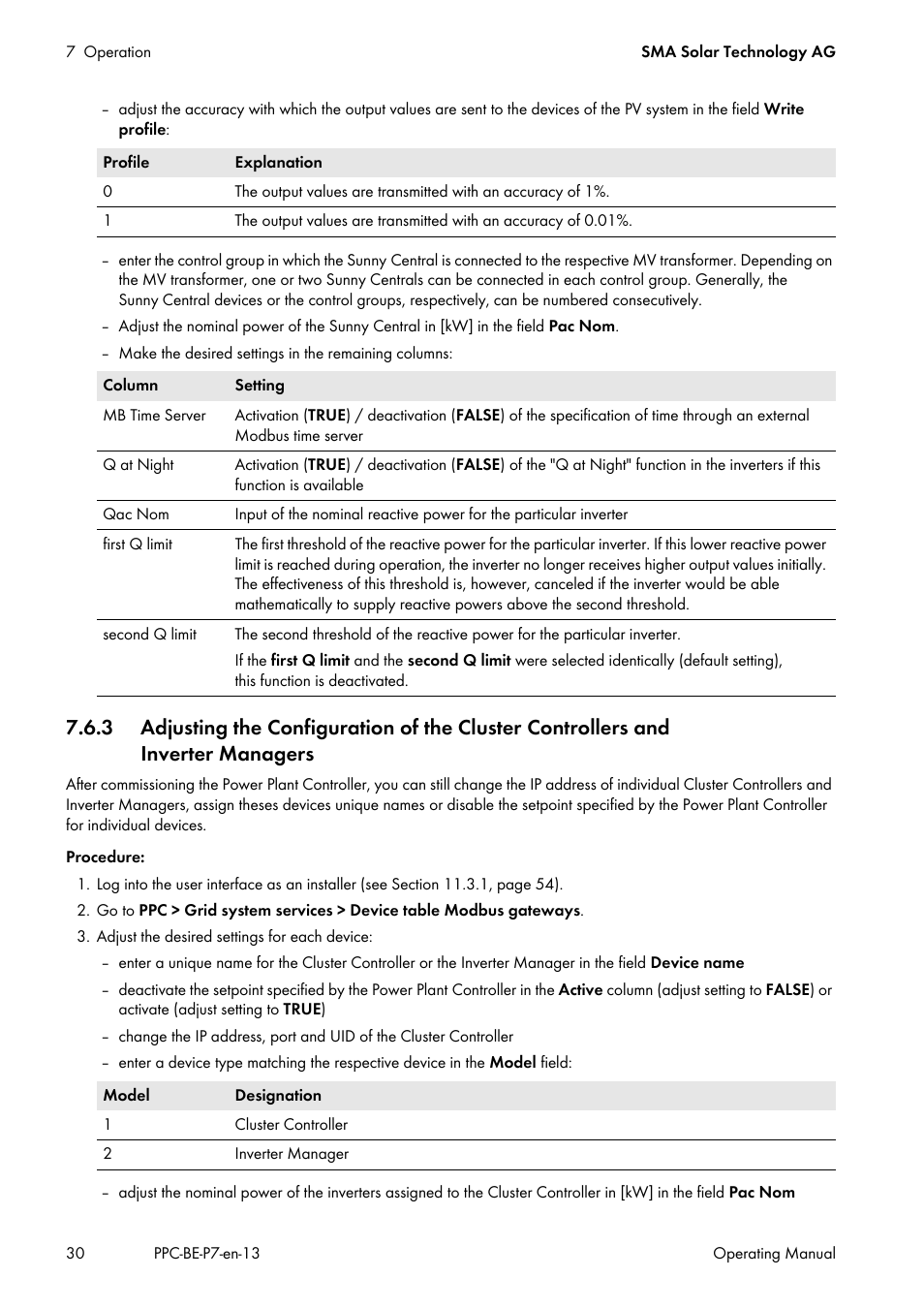 SMA POWER PLANT CONTROLLER User Manual | Page 30 / 64