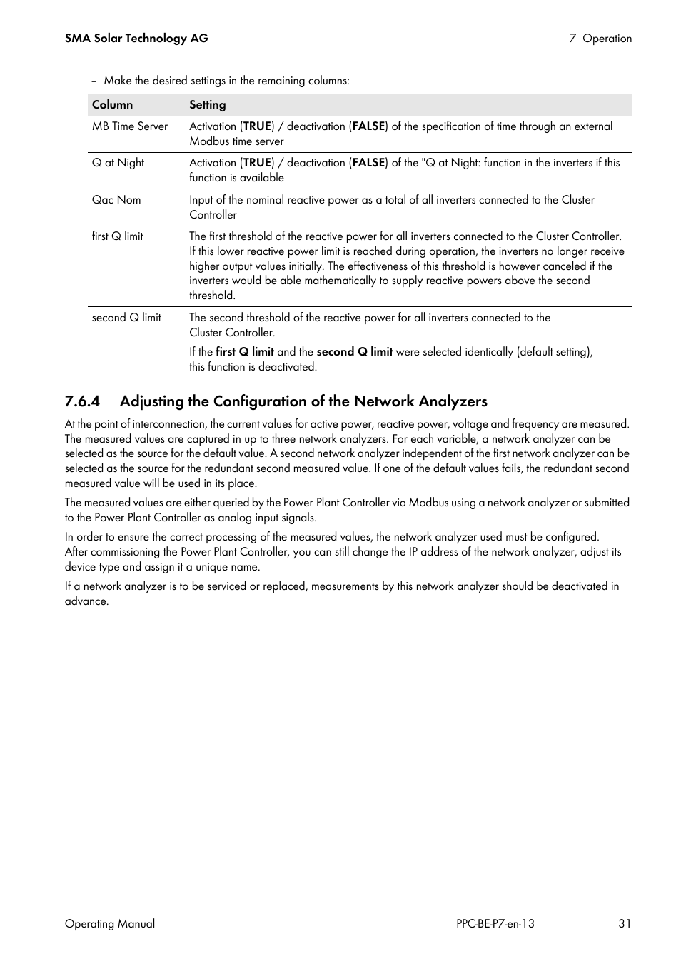 SMA POWER PLANT CONTROLLER User Manual | Page 31 / 64