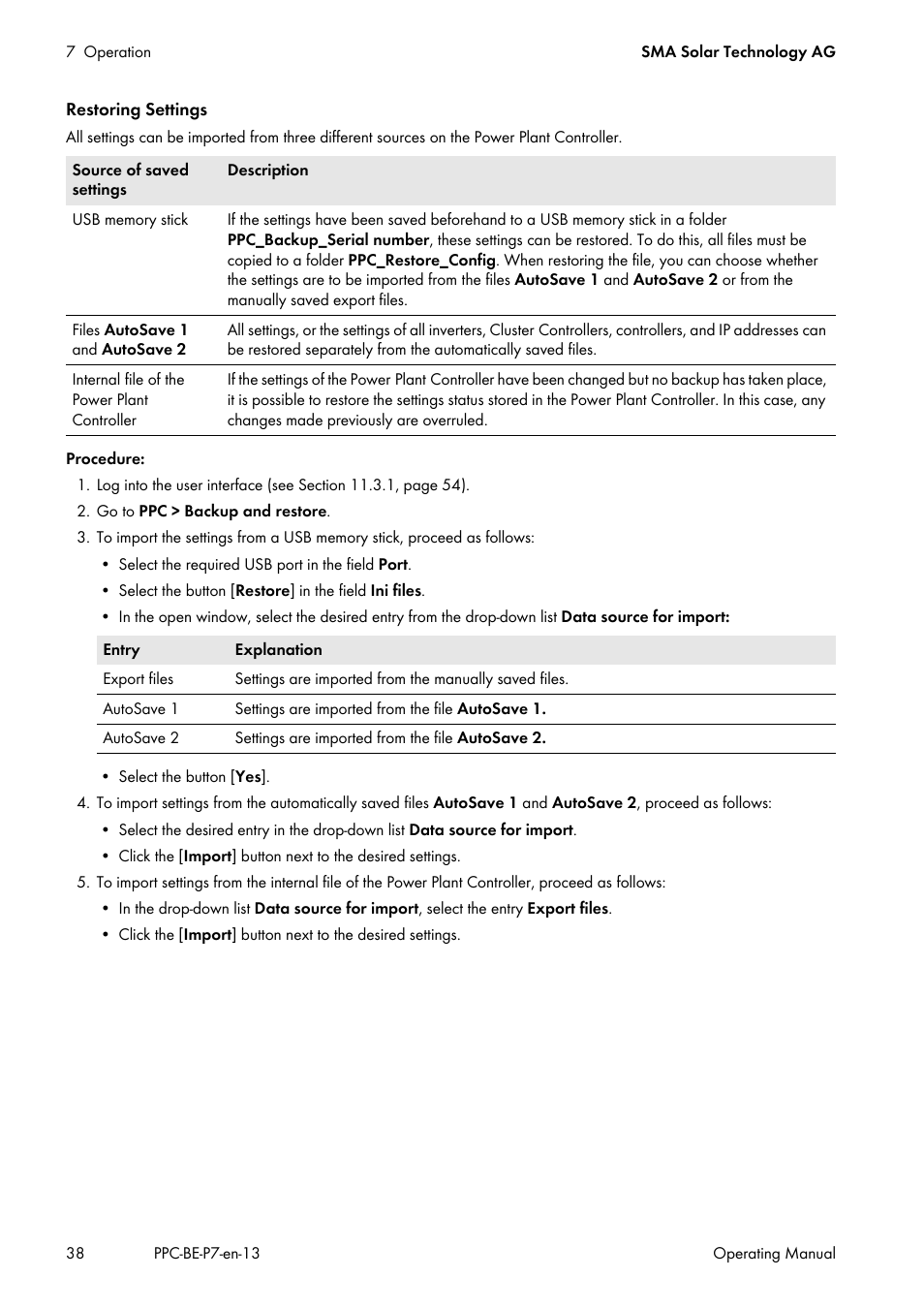 SMA POWER PLANT CONTROLLER User Manual | Page 38 / 64