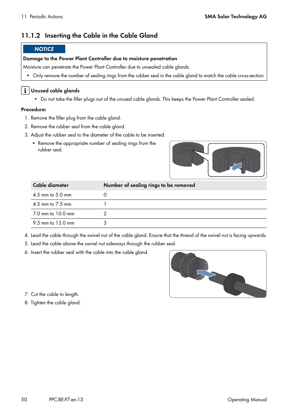 2 inserting the cable in the cable gland | SMA POWER PLANT CONTROLLER User Manual | Page 50 / 64