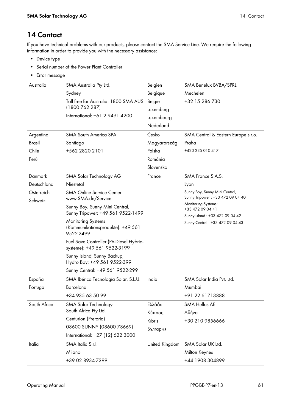 14 contact | SMA POWER PLANT CONTROLLER User Manual | Page 61 / 64