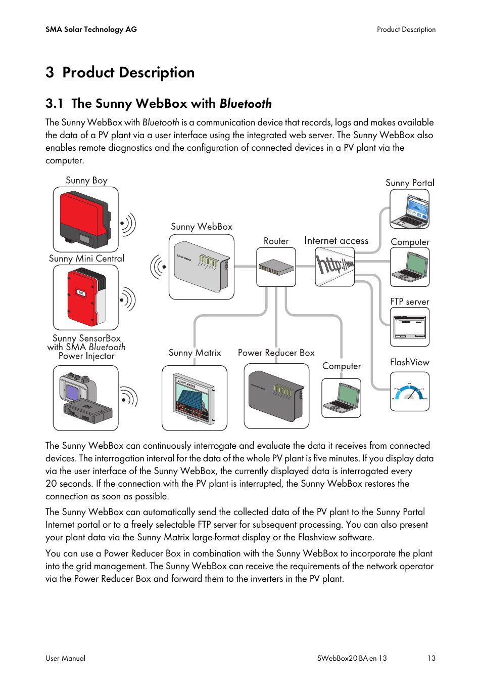 3 product description, 1 the sunny webbox with bluetooth, Product description | The sunny webbox with | SMA WEBBOX-BT-20 User Manual | Page 13 / 88