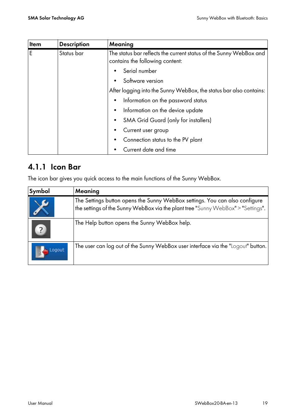 1 icon bar, Icon bar | SMA WEBBOX-BT-20 User Manual | Page 19 / 88