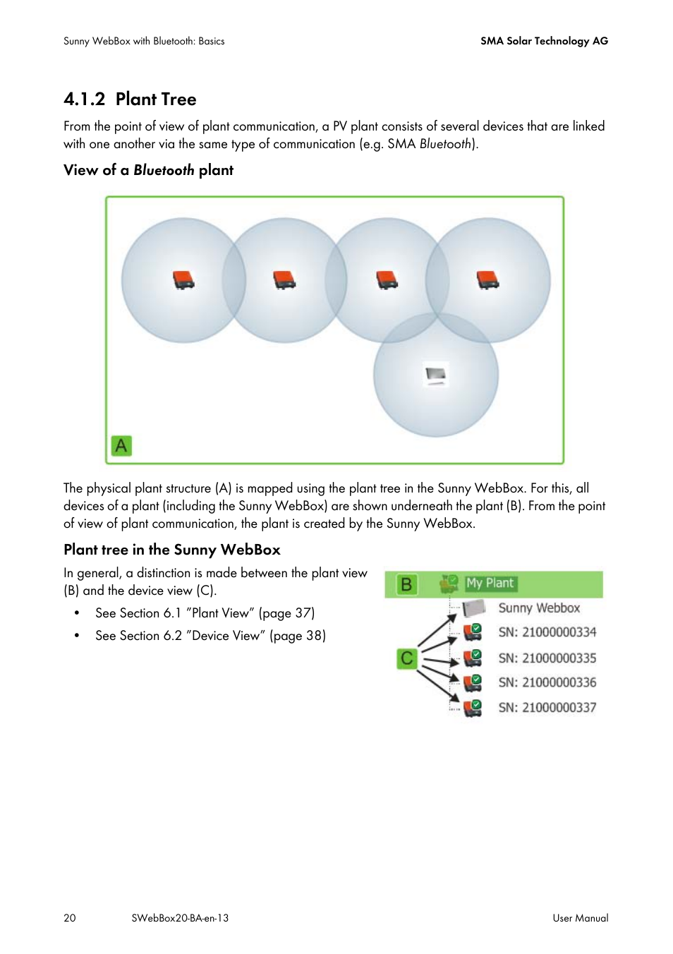 2 plant tree, Plant tree | SMA WEBBOX-BT-20 User Manual | Page 20 / 88