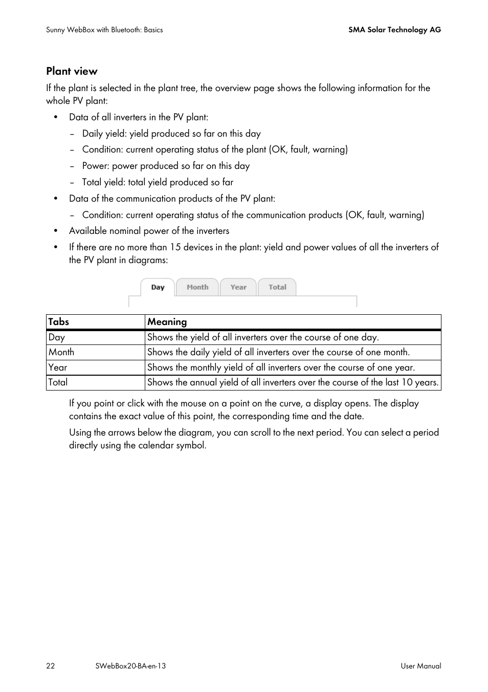 SMA WEBBOX-BT-20 User Manual | Page 22 / 88