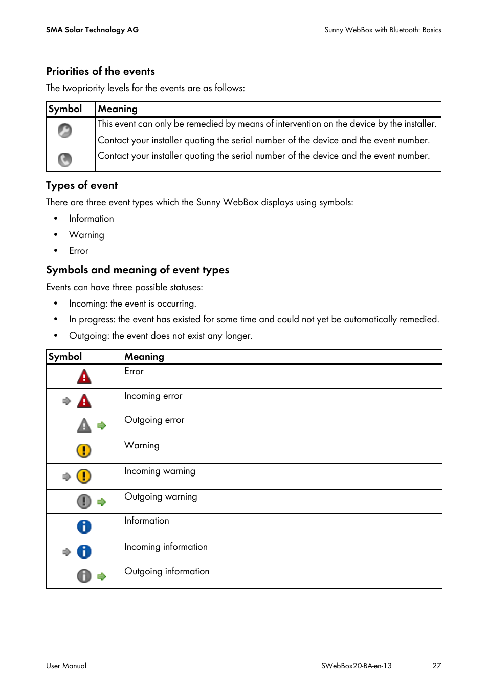 SMA WEBBOX-BT-20 User Manual | Page 27 / 88