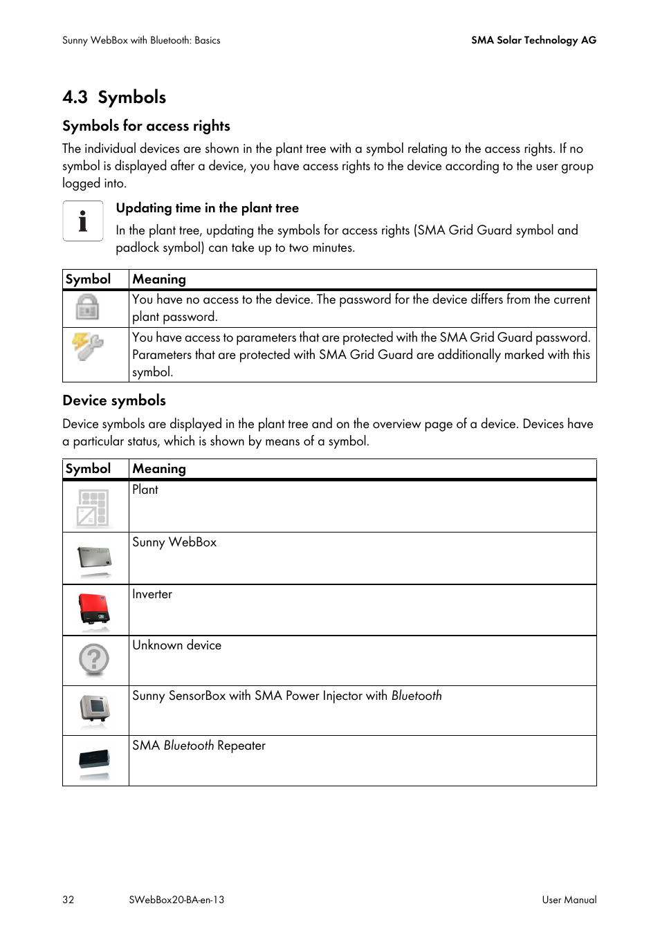 3 symbols, Symbols | SMA WEBBOX-BT-20 User Manual | Page 32 / 88