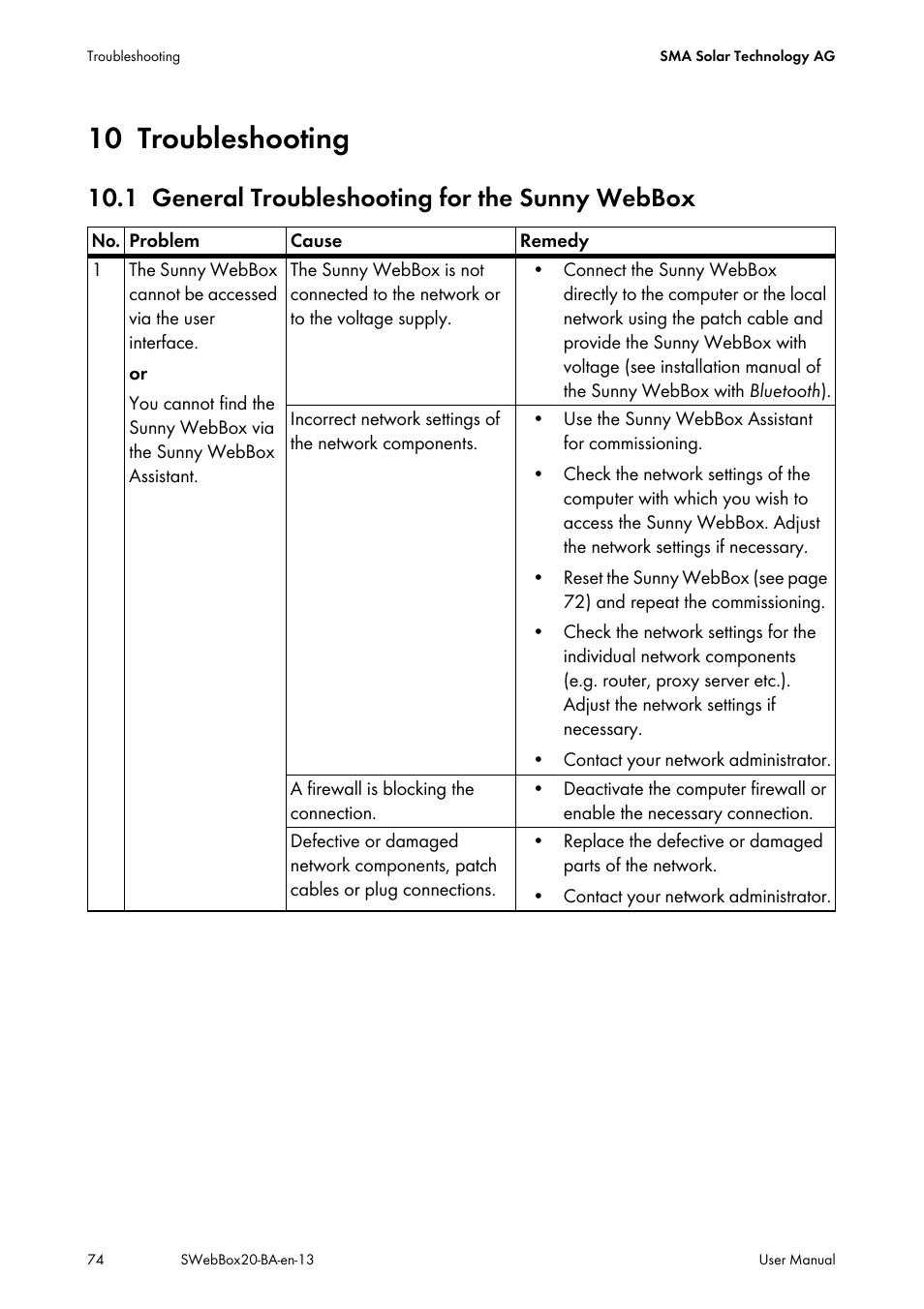 10 troubleshooting, 1 general troubleshooting for the sunny webbox, Troubleshooting | General troubleshooting for the sunny webbox, On 10.1 ”general troubleshooting for the sunny, Ection 10.1 ”general troubleshooting for the sunny | SMA WEBBOX-BT-20 User Manual | Page 74 / 88