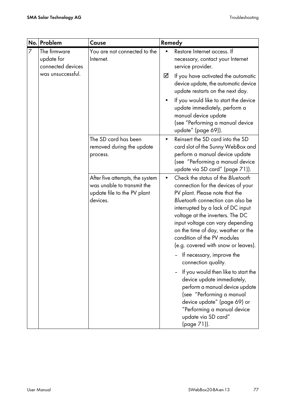 SMA WEBBOX-BT-20 User Manual | Page 77 / 88