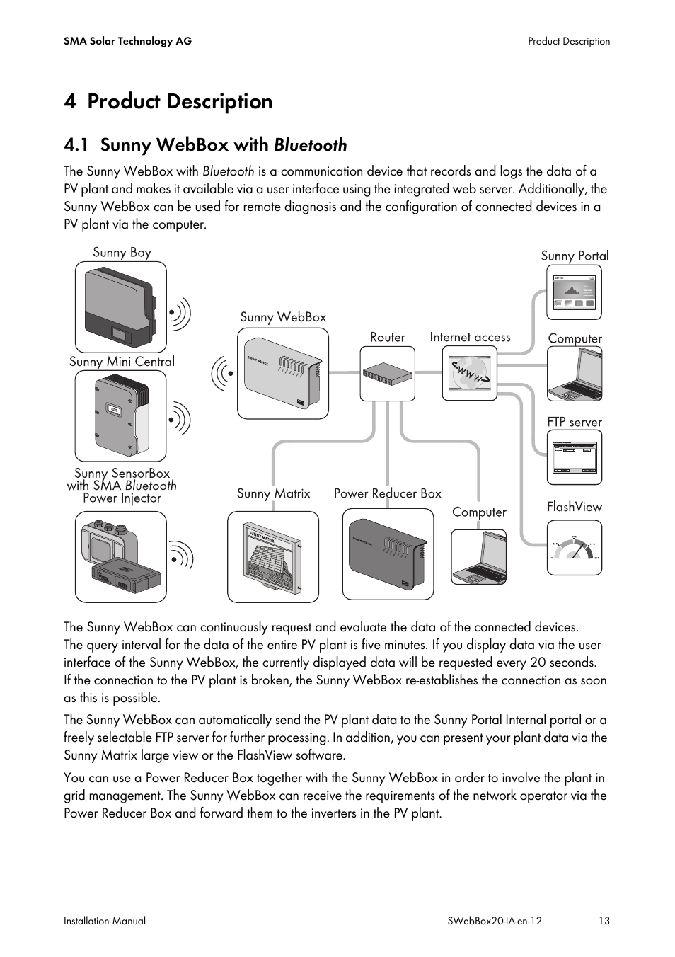 4 product description, 1 sunny webbox with bluetooth, Product description | Sunny webbox with | SMA WEBBOX-BT-20 Installation User Manual | Page 13 / 62