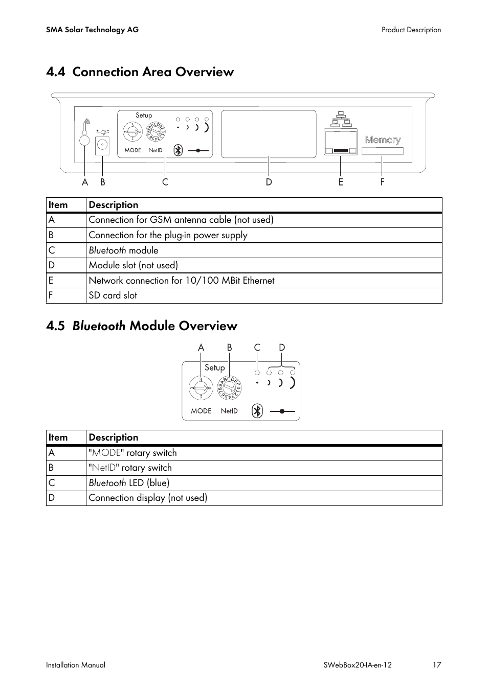4 connection area overview, 5 bluetooth module overview, Connection area overview | Bluet | SMA WEBBOX-BT-20 Installation User Manual | Page 17 / 62