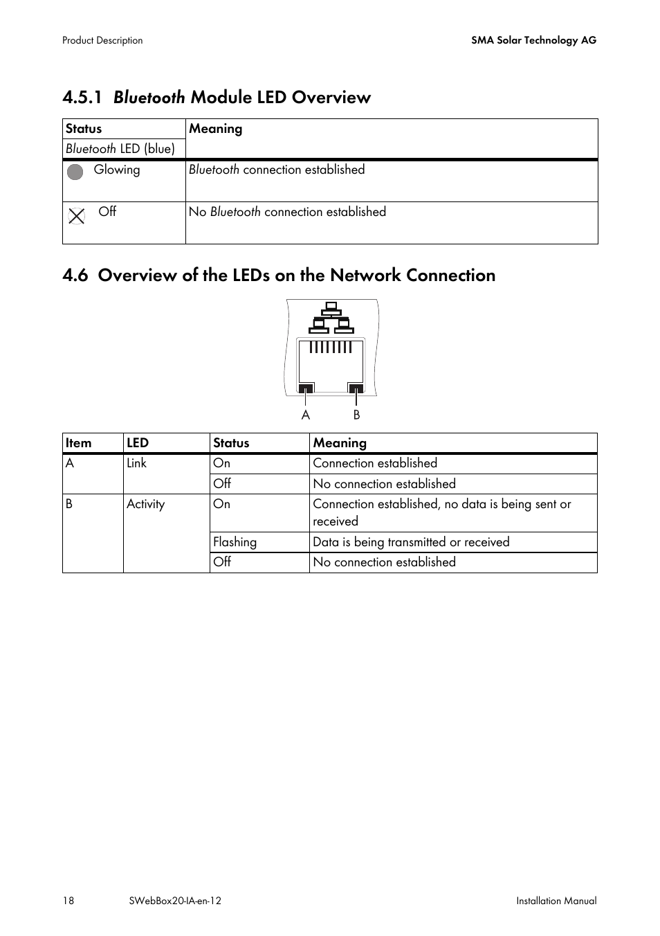1 bluetooth module led overview, 6 overview of the leds on the network connection, Overview of the leds on the network connection | SMA WEBBOX-BT-20 Installation User Manual | Page 18 / 62