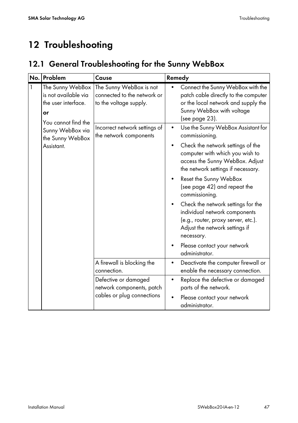 12 troubleshooting, 1 general troubleshooting for the sunny webbox, Troubleshooting | General troubleshooting for the sunny webbox, On 12.1 "general troubleshooting for the sunny, Ection 12.1 "general troubleshooting for the sunny | SMA WEBBOX-BT-20 Installation User Manual | Page 47 / 62
