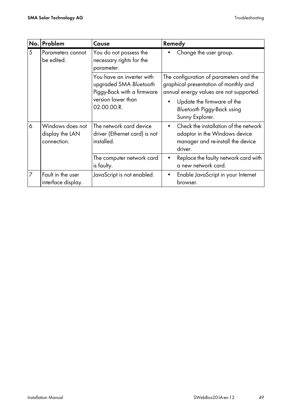 SMA WEBBOX-BT-20 Installation User Manual | Page 49 / 62