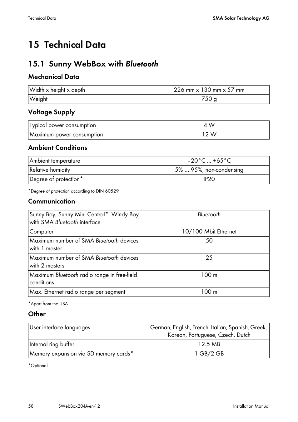 15 technical data, 1 sunny webbox with bluetooth, Technical data | Sunny webbox with | SMA WEBBOX-BT-20 Installation User Manual | Page 58 / 62