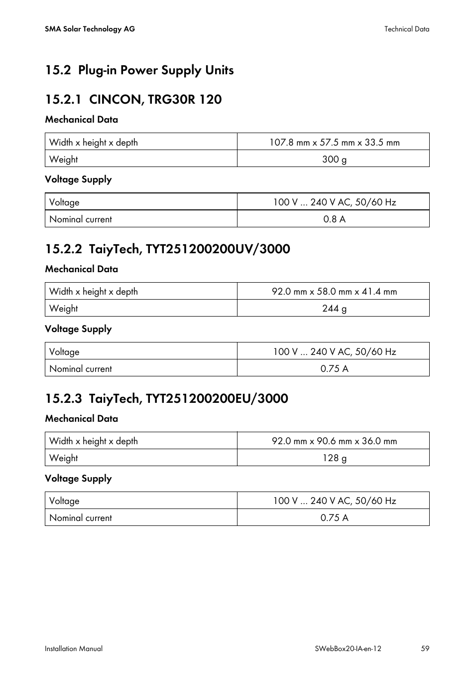 2 plug-in power supply units, 1 cincon, trg30r 120, 2 taiytech, tyt251200200uv/3000 | 3 taiytech, tyt251200200eu/3000, Plug-in power supply units, Cincon, trg30r 120, Taiytech, tyt251200200uv/3000, Taiytech, tyt251200200eu/3000 | SMA WEBBOX-BT-20 Installation User Manual | Page 59 / 62