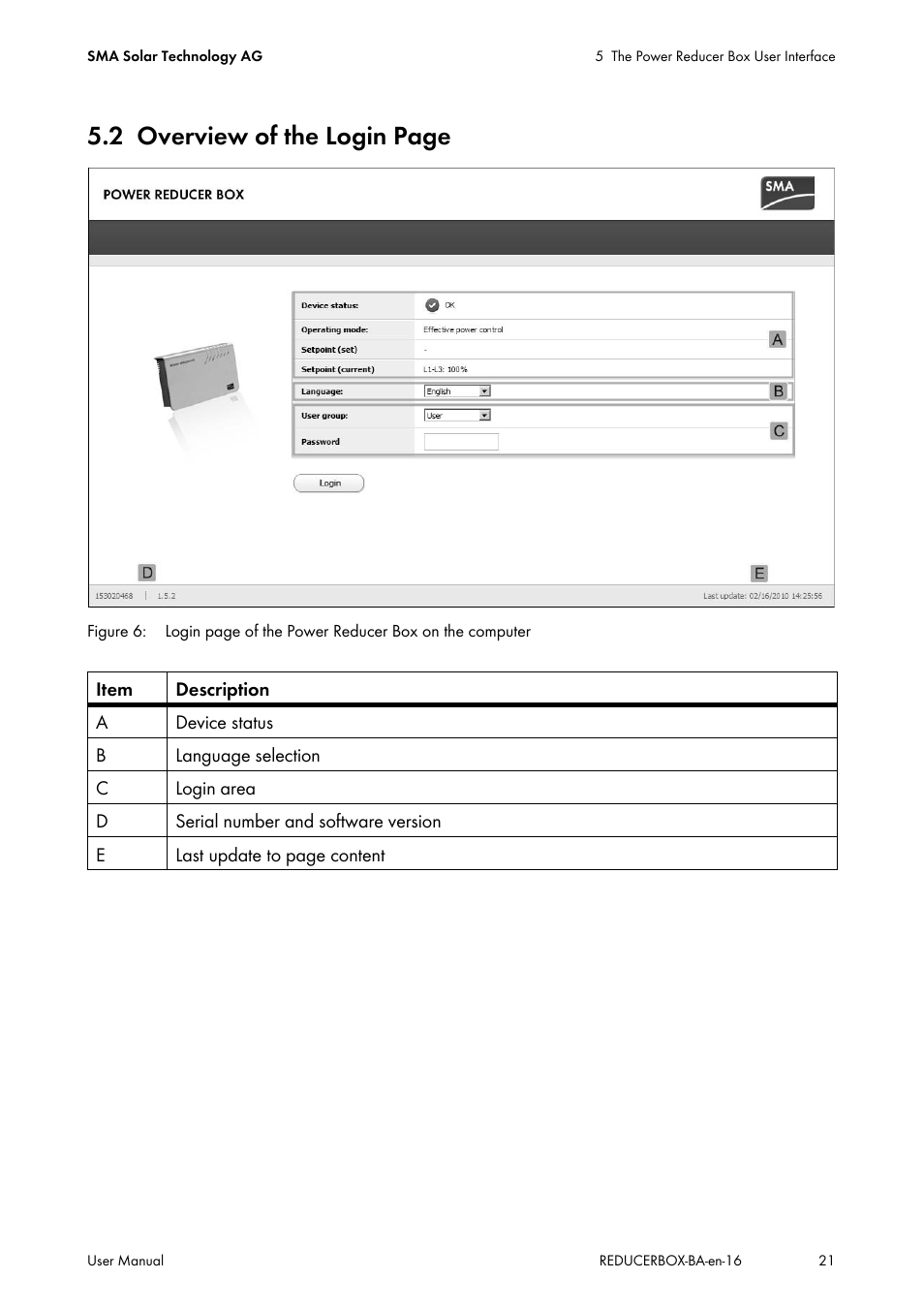 2 overview of the login page | SMA POWER REDUCER BOX User Manual | Page 21 / 80